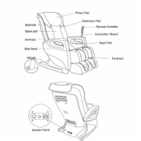 Chair Layout