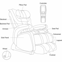 Chair Layout